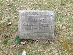 Patrolman William J. Snider | Mingo Junction Police Department, Ohio Patrolman William J. Snider | Mingo Junction Police Department, Ohio