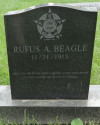 Officer Rufus A. Beagle | Cynthiana Police Department, Kentucky