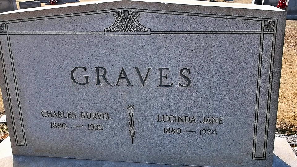 Special Officer Charles Burvel Graves | Louisville and Nashville Railroad Police Department, Railroad Police Special Officer Charles Burvel Graves | Louisville and Nashville Railroad Police Department, Railroad Police