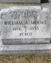 Patrolman William A. Moore | Richmond Police Department, Virginia