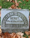 Railroad Detective William J. Sullivan | Buffalo, Rochester and Pittsburgh Railroad Police, Railroad Police