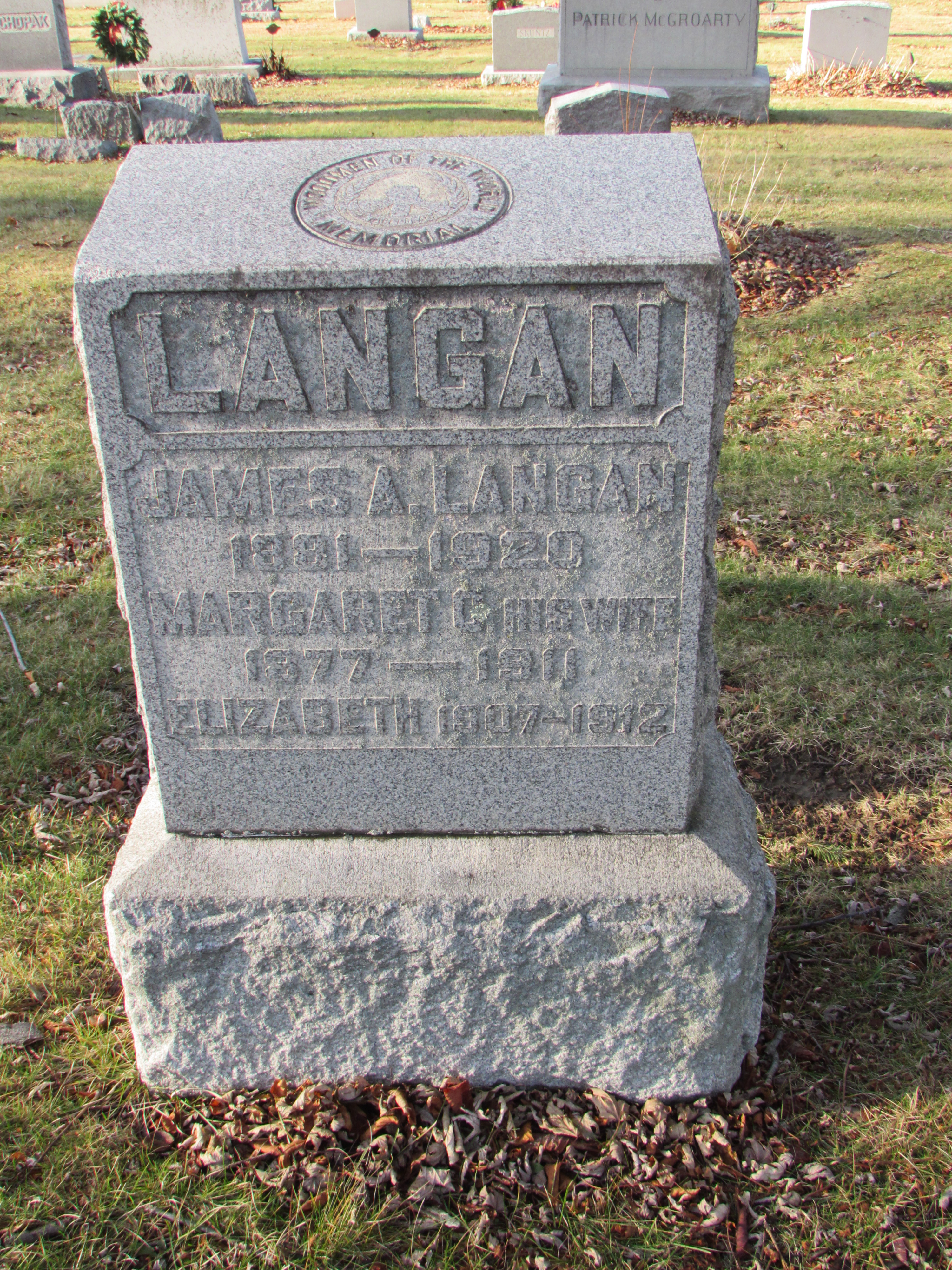 Patrolman James A. Langan | Wilkes-Barre Police Department, Pennsylvania Patrolman James A. Langan | Wilkes-Barre Police Department, Pennsylvania