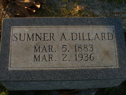 Chief of Police Sumner A. Dillard | Shelbyville Police Department, Tennessee Chief of Police Sumner A. Dillard | Shelbyville Police Department, Tennessee