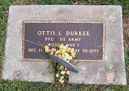 Night Policeman Ottis Laduke Durkee | Chetopa Police Department, Kansas Night Policeman Ottis Laduke Durkee | Chetopa Police Department, Kansas