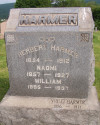Patrolman William W. Harmer | Scranton Police Department, Pennsylvania