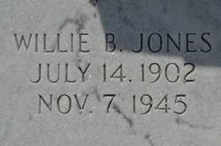Deputy Sheriff Willie Bazel Jones | Candler County Sheriff's Office, Georgia Deputy Sheriff Willie Bazel Jones | Candler County Sheriff's Office, Georgia